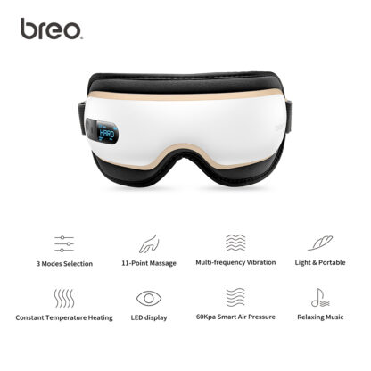 Купить Breo iseeE 4D Smart Airbag Vibration Electric Eye Massager Air Pressure Hot Compress Led Display Eye Care Device