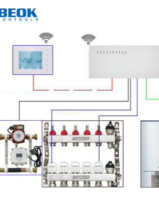 Купить BOT306 Series Smart Gas Boiler Wireless WIFI Thermostat and 8 Sub-chamber Hub Controller Central and Actuators for Floor Heating