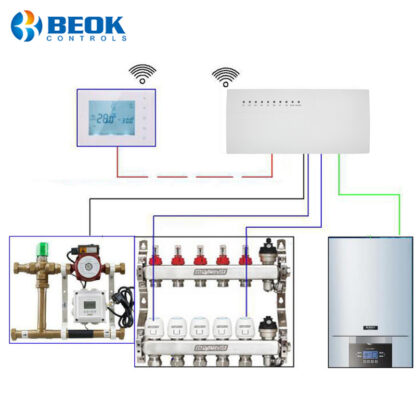 Купить BOT306 Series Smart Gas Boiler Wireless WIFI Thermostat and 8 Sub-chamber Hub Controller Central and Actuators for Floor Heating